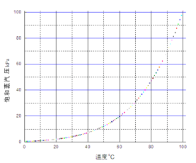 1_200811161741_1 首页| 918博天堂集团中国官方网站